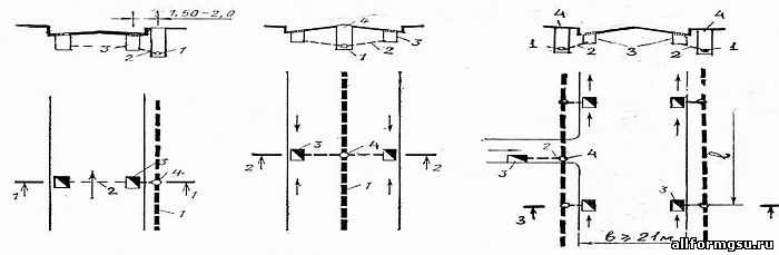Расположение дождеприемных колодцев в плане магистрали