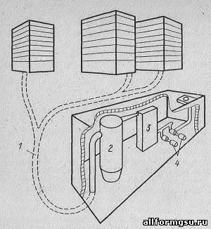 Пневматическая система транспортировки мусора