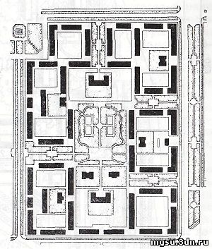 Групповая застройка микрорайона