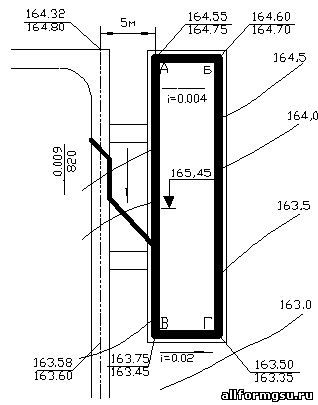 Определение высотных отметок углов здания - высотная привязка зданий к местности