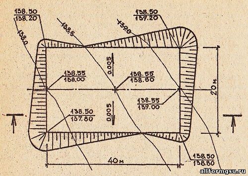 Высотная привязка спортплощадки
