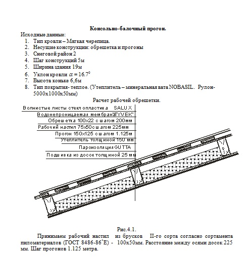 Курсовой проект по КДиП